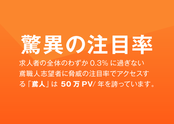 驚異の注目率